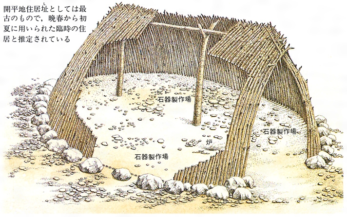 旧石器時代の住居